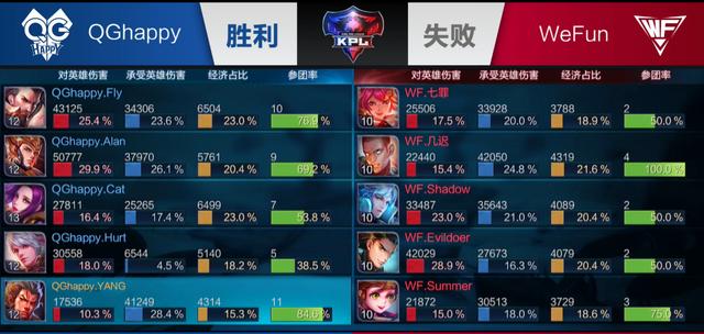 更难逃离的 更难逃离的